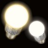 LED電球はどれくらい省エネなの？どれくらいで元を取れるのか？